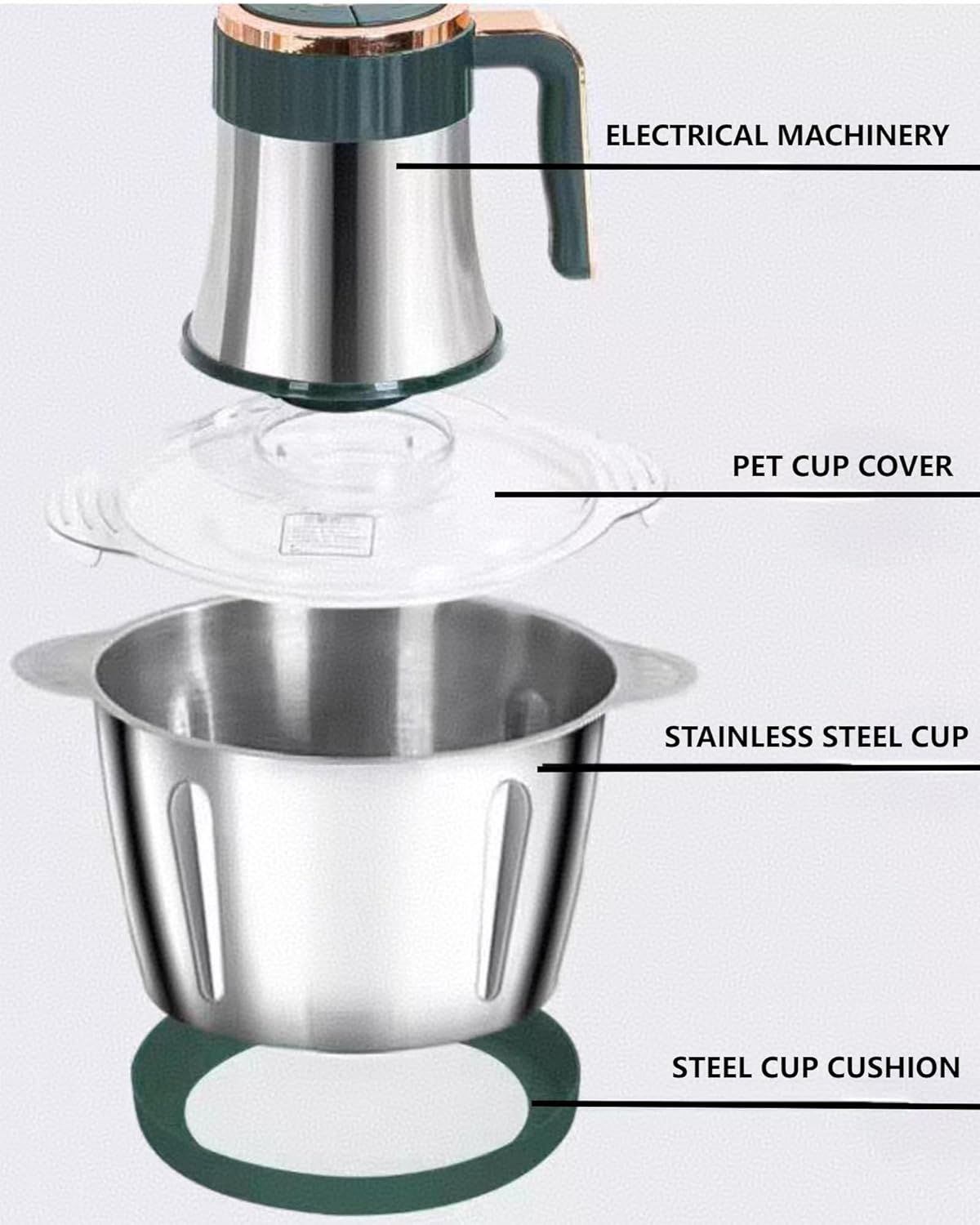 SilverChop - 3L Electric Food Processor
