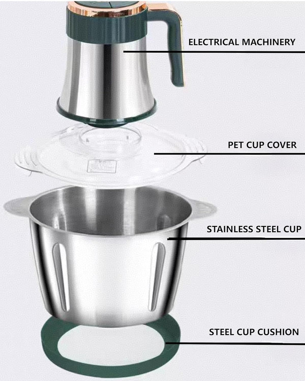 SilverChop - 3L Electric Food Processor